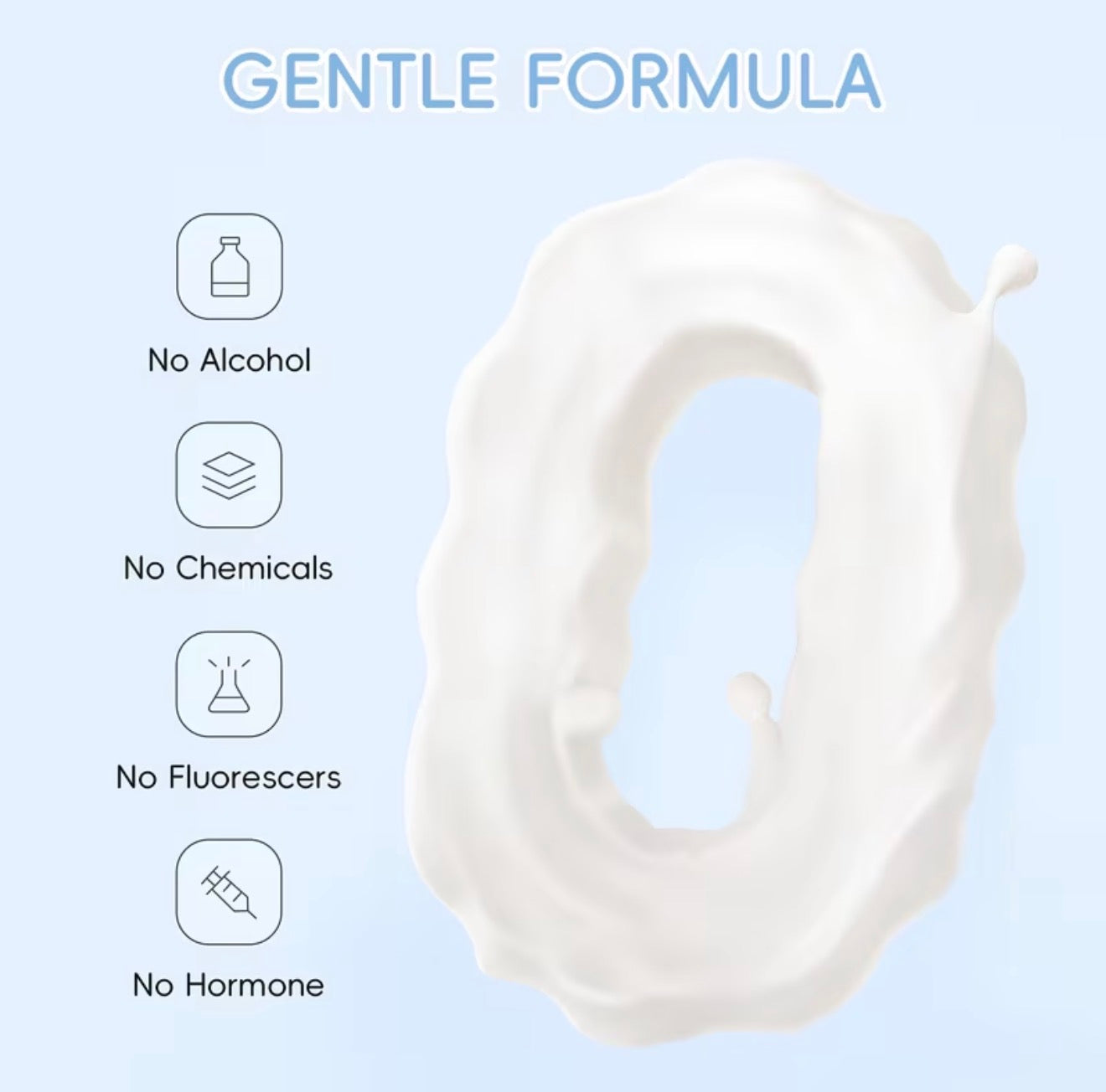 Glowing Milk Skincare Set