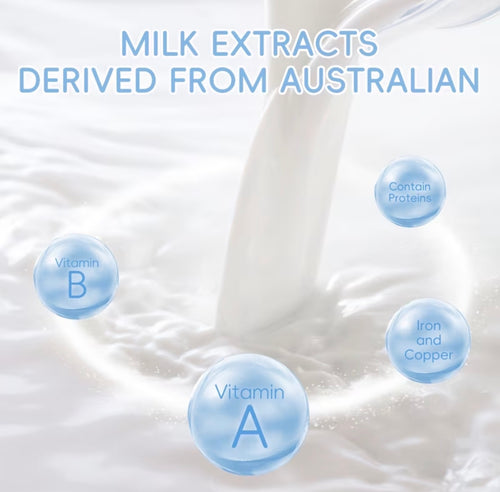 Glowing Milk Skincare Set